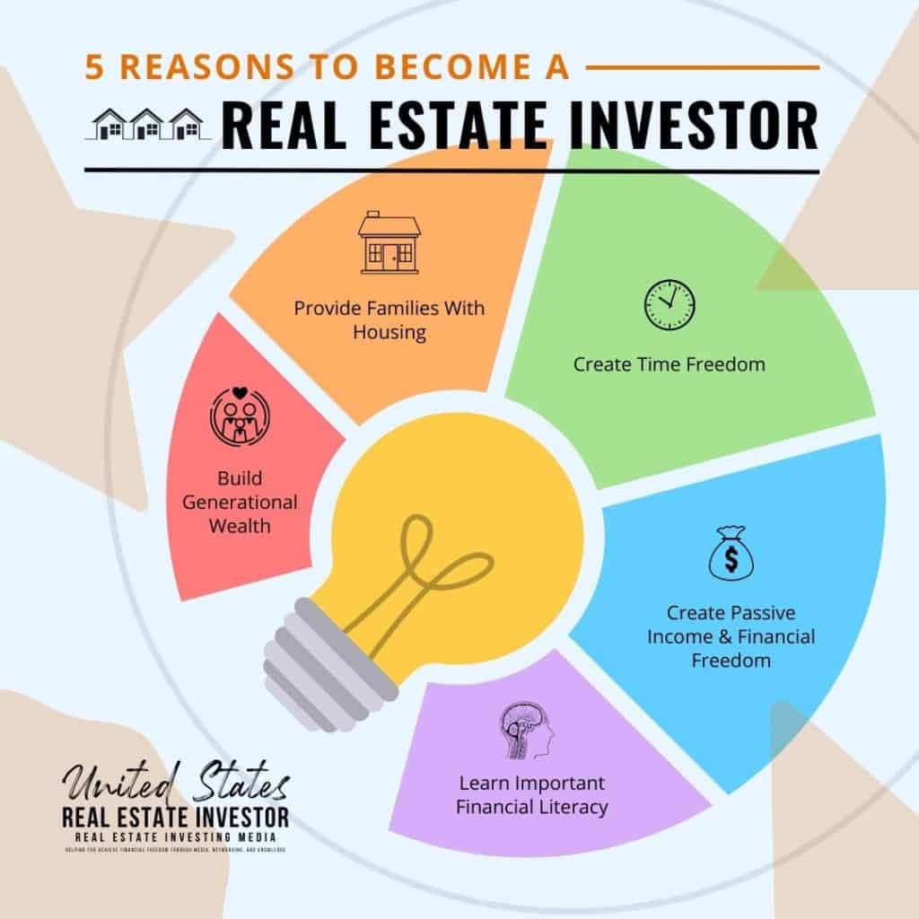 5 Reasons To Become A Real Estate Investor inforgraphic