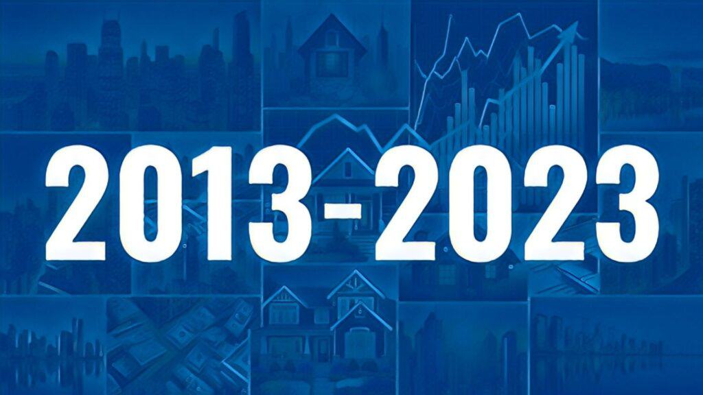 10-Year Real Estate Market Trends Analysis (2013-2023)