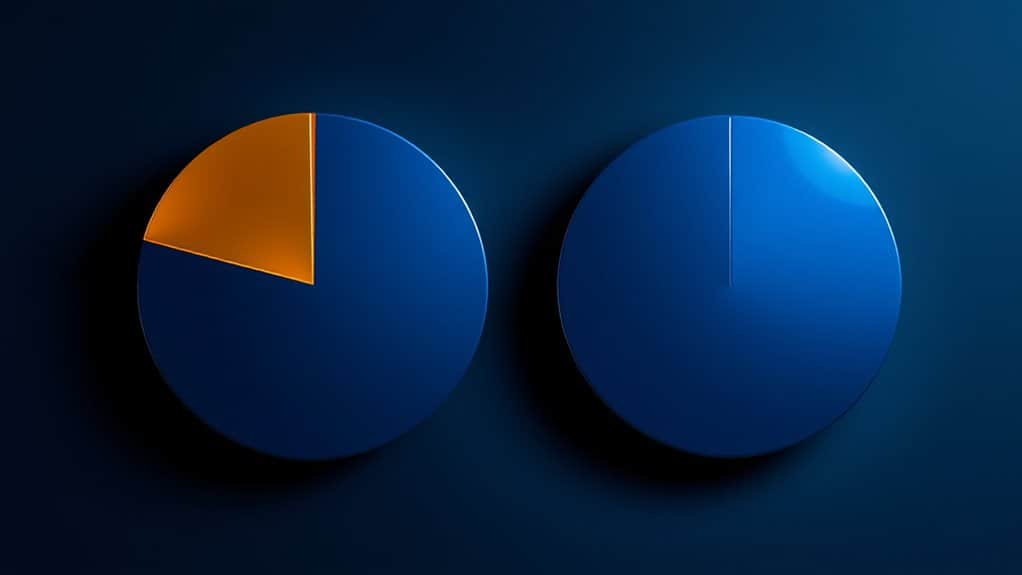 What Percentage of Properties Are Owned by Institutional Investors vs. Individual Investors? - institutional vs individual property ownership